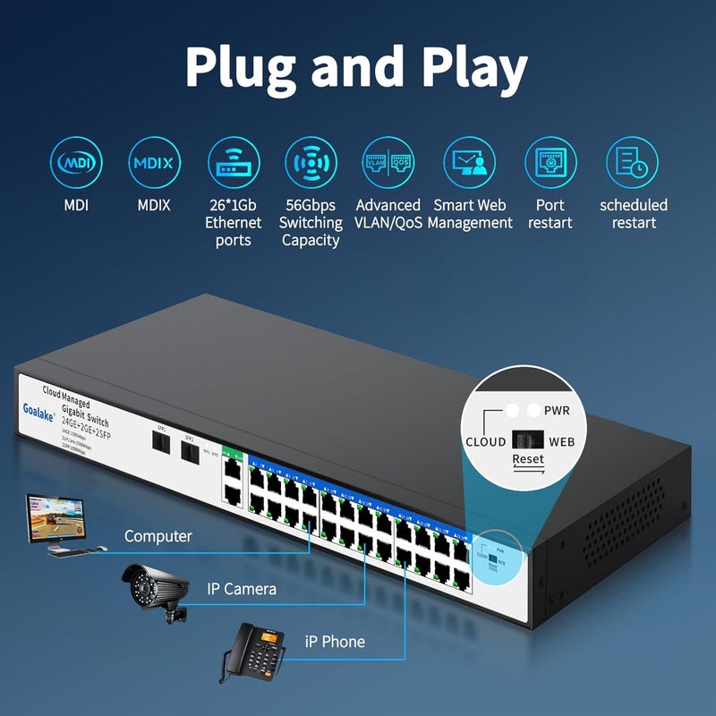 Goalake 26 Port Gigabit Switch, Easy Smart Managed Ethernet Switch, Network Hub, Ethernet Splitter, Plug & Play, Industrial Grade Fan Metal Design, VLAN, Qos, Desktop or Wall Mount - Image 3